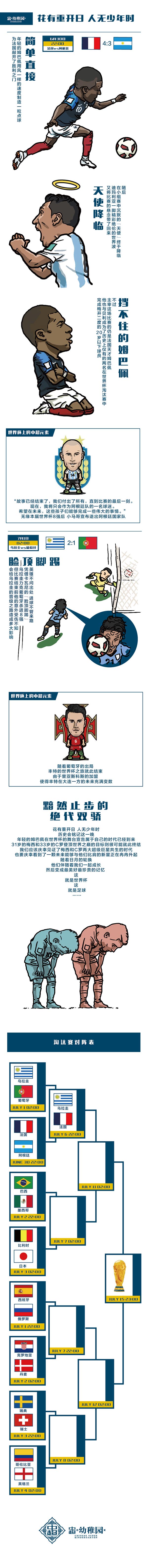 гɈ@wDd