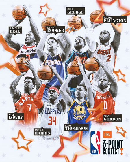 NBAȫִِ I(lng)Ⱥ